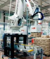 ABB IRB Palletizing Robot