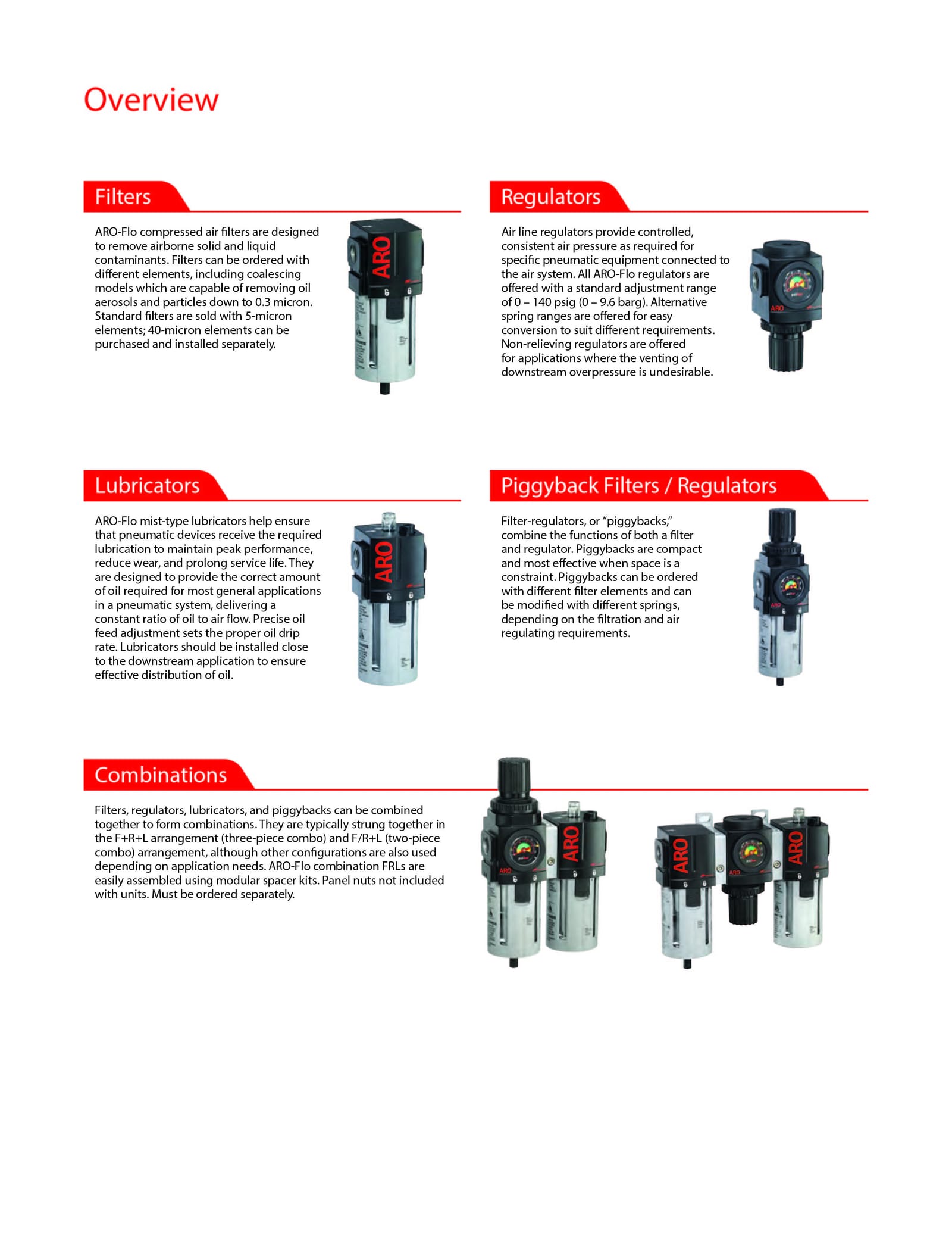 ARO FRL Overview ARO FRL Overview