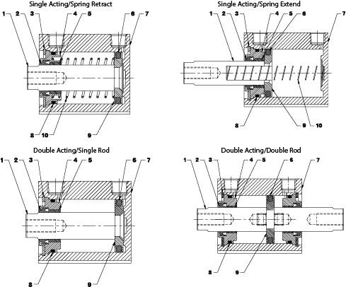 Bimba EF1 Repair Kit Diagram Bimba EF1 Repair Kit Diagram