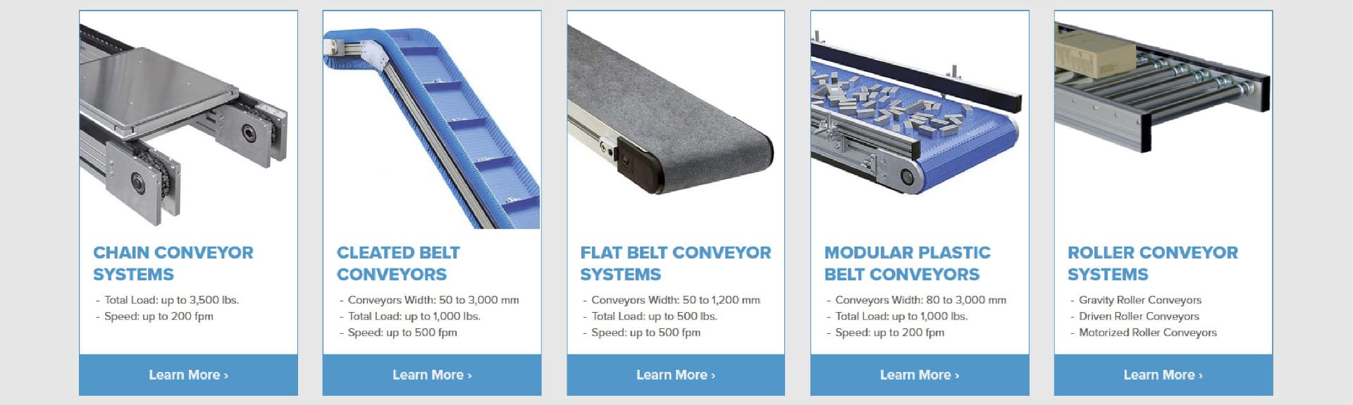 Different Types of Conveyors