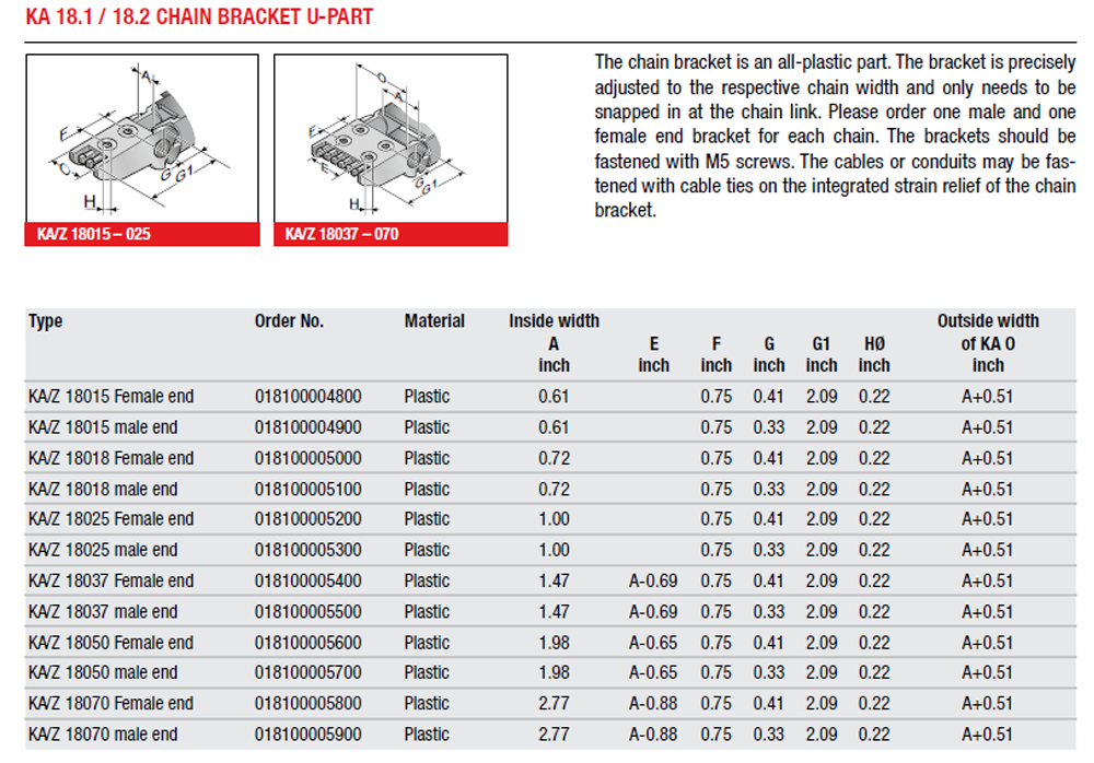 Murrplastik Chain Bracket U-Part Murrplastik Chain Bracket U-Part