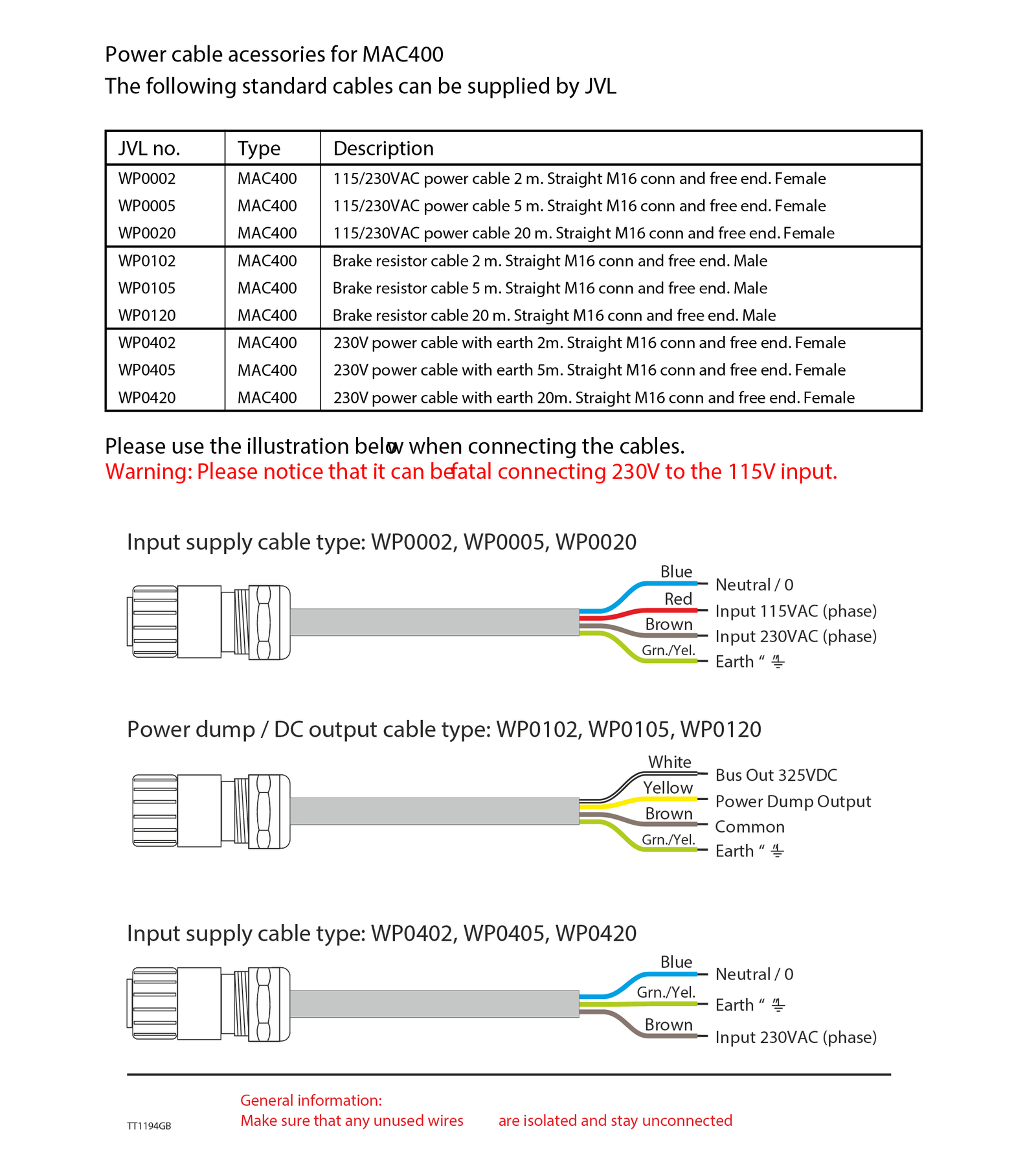 JVL Power Cables JVL Power Cables