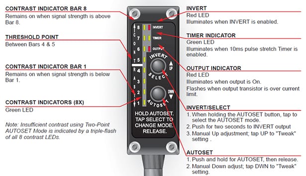 Tri-Tronics XM-1 X-Mark Sensor Specifications Tri-Tronics XM-1 X-Mark Sensor Specifications