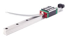 Hiwin CG Series