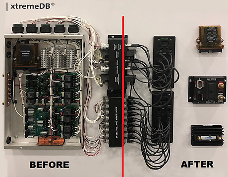 Cleaning up wiring in mobile applications