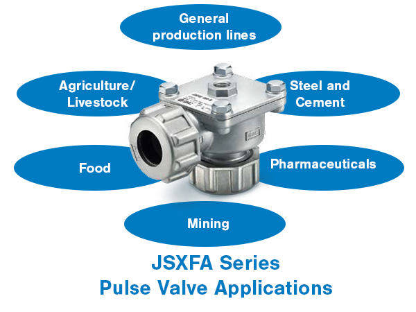 SMC JSXFA Pulse Valve Applications