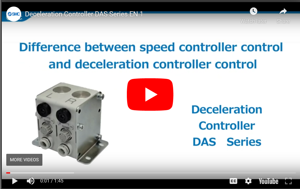 SMC DAS-X946 Difference Between Speed Controller and Deceleration Controller Control