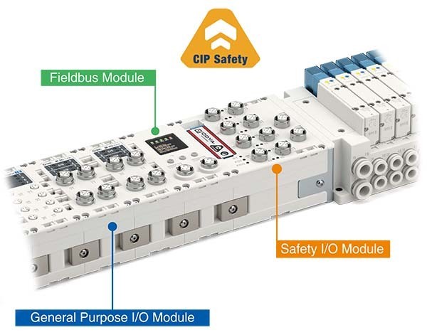 SMC EX600 manifold showing the fieldbus module, safety I/O module and general purpose I/O modules ahead of a JSY valve manifold