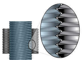How Roller Screws Work