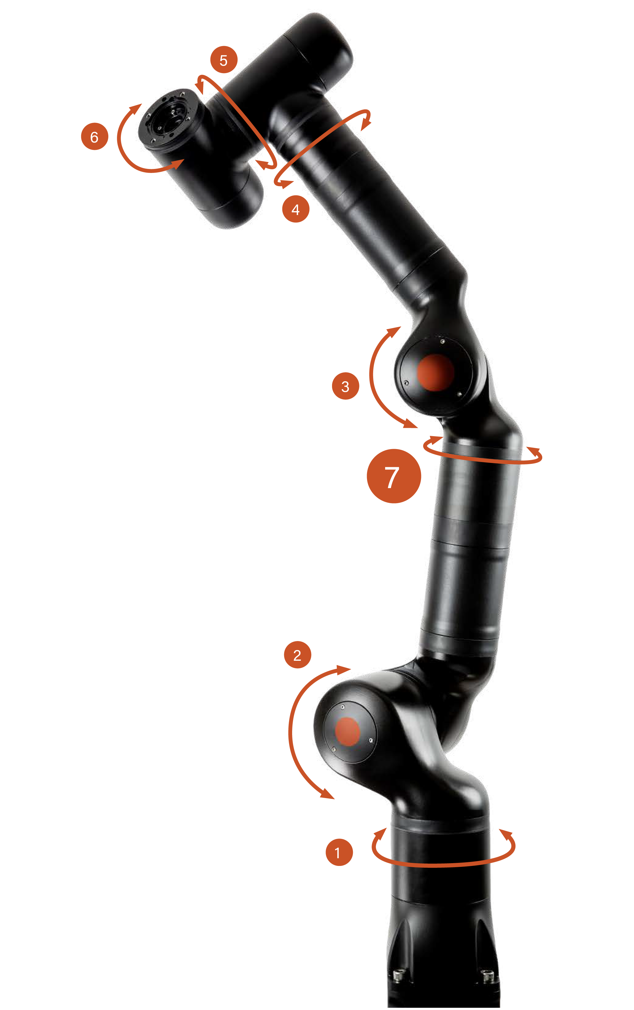 Kassow Robot with 7 Axis from Scott Equipment Company