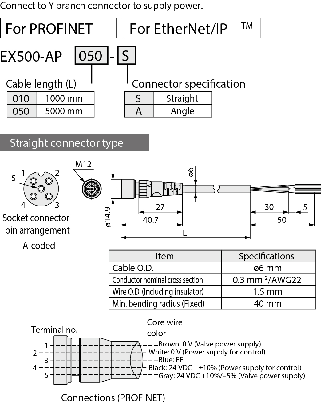 EX500-AP050-S SMC Cable for Power Supply